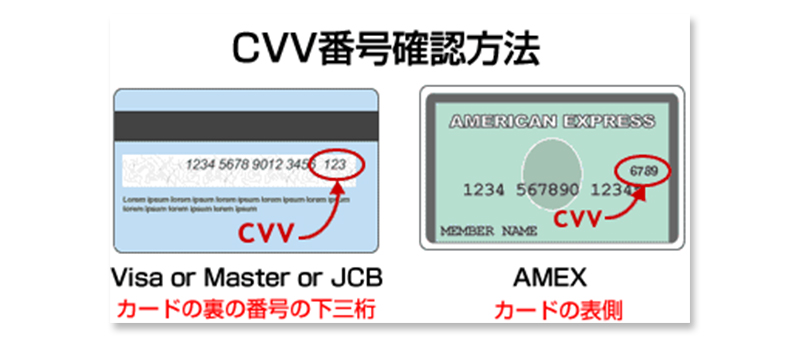 XMクレジットカード入金CVV