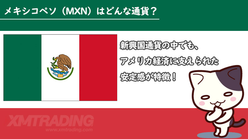 XMで取引できるメキシコペソ（MXN）の特徴